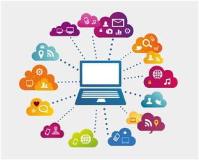 網絡不斷發展，你是否也跟上節奏向前看？——擁抱網絡技術服務新時代